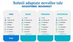 Modul comanda lumini - MOTORLINE MCONNECT-DUAL-SWITCH - imagine 2